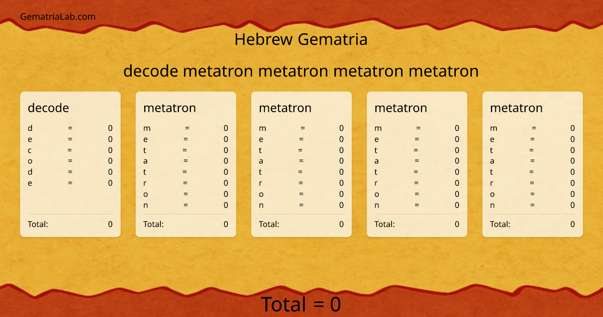 decode metatron metatron metatron metatron in hebrew Gematria